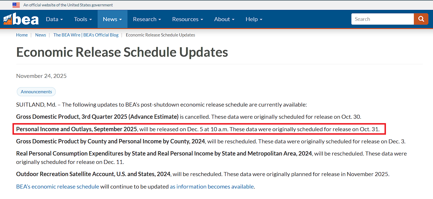Pengumuman reschedule resmi data ekonomi yang akan di release oleh BEA
