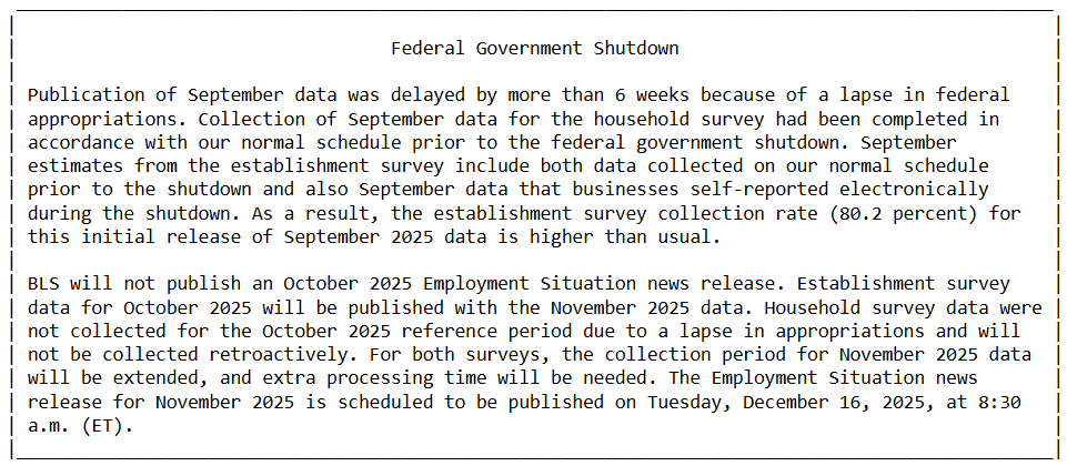 Pengumuman Pembatalan Rilis Data NFP Oktober 2025 di dalam laporan resmi September 2025